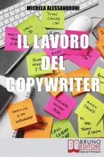 Lavoro del Copywriter