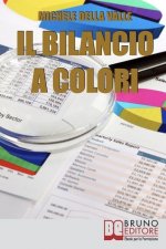 Bilancio a Colori