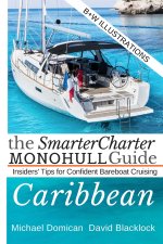 SmarterCharter MONOHULL Guide