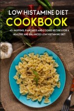 Low Histamine Diet