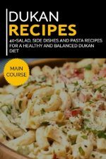 Dukan Recipes