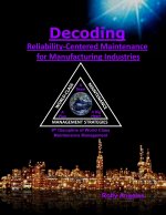 Decoding Reliability-Centered Maintenance Process for Manufacturing Industries