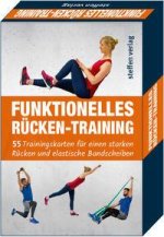 Trainingskarten: Funktionelles Rückentraining