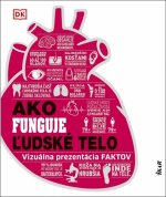 Ako funguje ľudské telo