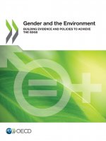 Gender and the environment