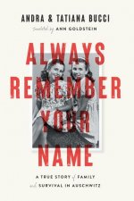 Always Remember Your Name: A True Story of Family and Survival in Auschwitz; Heartbreaking and Utterly Upli Fting Heather Morris, Author of the T