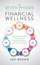Seven Phases of Financial Wellness