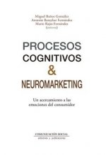 PROCESOS COGNITIVOS Y NEUROMARKETING