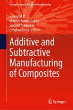 Additive and Subtractive Manufacturing of Composites