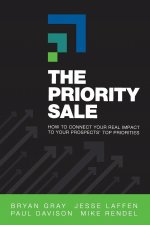 Priority Sale