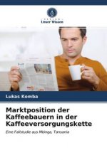 Marktposition der Kaffeebauern in der Kaffeeversorgungskette