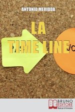 Time Line