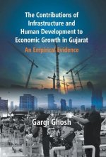 Contributions Of Infrastructure And Human Development To Economic Growth In Gujarat