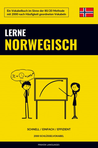 Lerne Norwegisch - Schnell / Einfach / Effizient