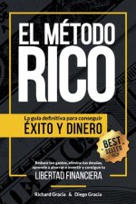 Metodo RICO
