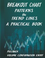 Breakout Chart Patterns & Trend lines A Practical Book