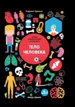 Тело человека