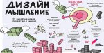 Дизайн-мышление. От инсайта к новым продуктам и рынкам