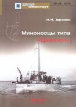 Миноносцы типа 
