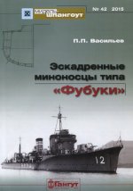 Эскадренные миноносцы типа 