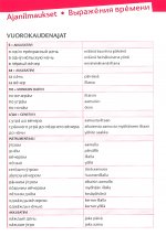 Можно и грамматика! Mozno i grammatika! Venäjän kielioppi