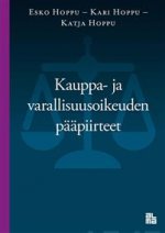 Kauppa- ja varallisuusoikeuden pääpiirteet
