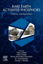 Rare-Earth-Activated Phosphors