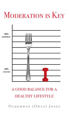 Moderation is Key