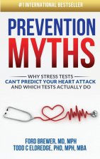 Prevention Myths