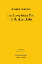 Der Europaische Pass fur Bankgeschafte