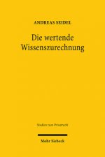 Die wertende Wissenszurechnung