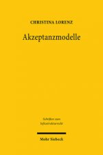 Akzeptanzmodelle