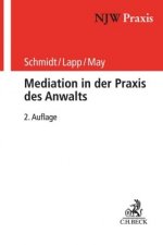 Mediation in der Praxis des Anwalts