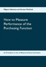 How to Measure Performance of the Purchasing Function