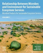 Relationship Between Microbes and the Environment for Sustainable Ecosystem Services, Volume 1