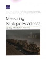 Measuring Strategic Readiness