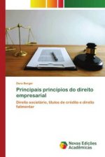 Principais principios do direito empresarial
