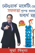 Network Marketing Mein Safalta Pane Ke Achook Mantra