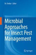 Microbial Approaches for Insect Pest Management