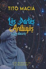 Partes Arabigos Y Sus Atacires