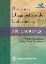 PROCESO Y DIAGNOSTICOS DE ENFERMERIA