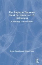 Impact of Supreme Court Decisions on US Institutions