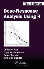 Dose-Response Analysis Using R