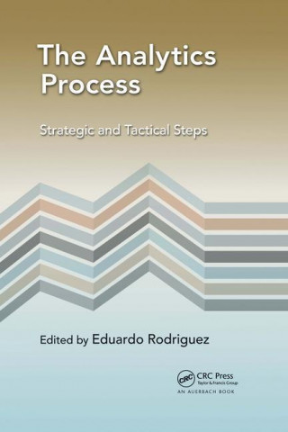 Analytics Process