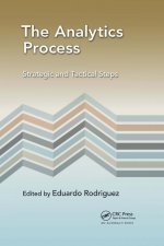 Analytics Process