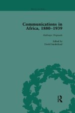 Communications in Africa, 1880-1939