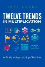 Twelve Trends in Multiplication