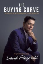 Buying Curve