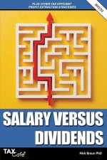 Salary versus Dividends & Other Tax Efficient Profit Extraction Strategies 2021/22