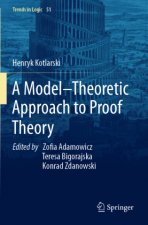 Model-Theoretic Approach to Proof Theory